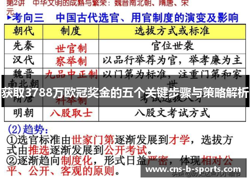 获取3788万欧冠奖金的五个关键步骤与策略解析
