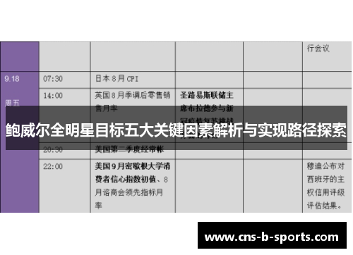 鲍威尔全明星目标五大关键因素解析与实现路径探索