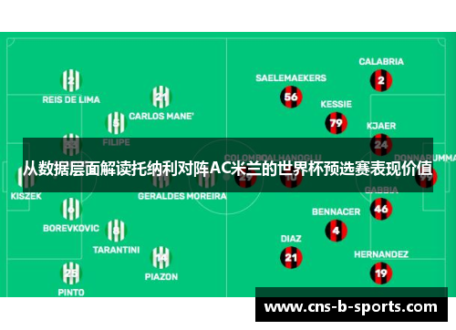 从数据层面解读托纳利对阵AC米兰的世界杯预选赛表现价值